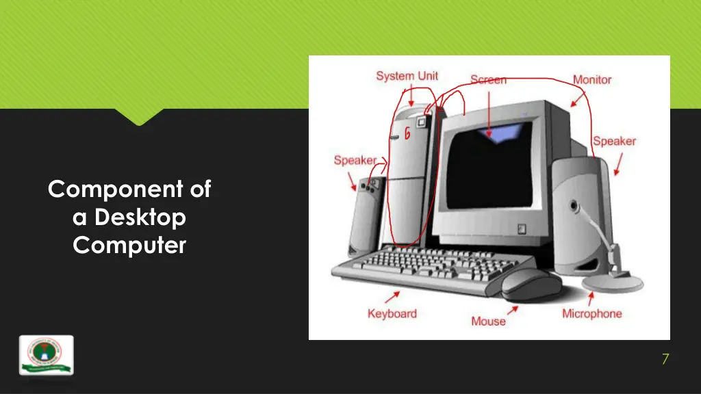 component of a desktop computer