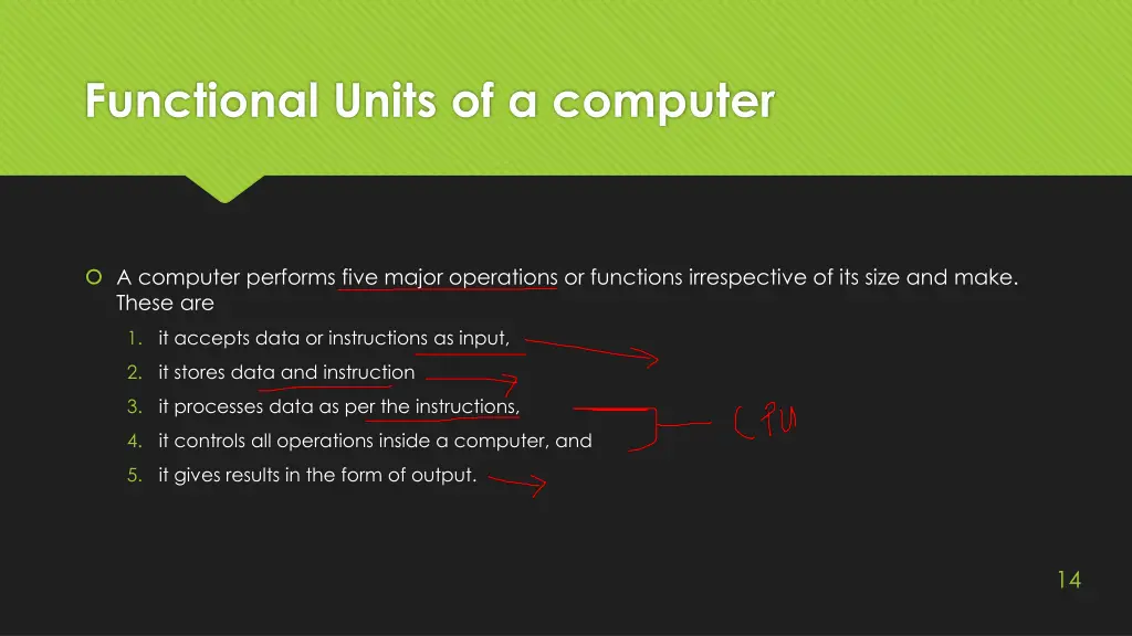 functional units of a computer 2