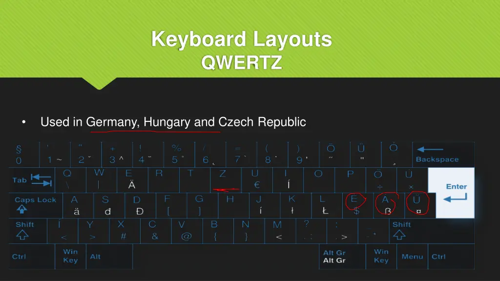 keyboard layouts qwertz