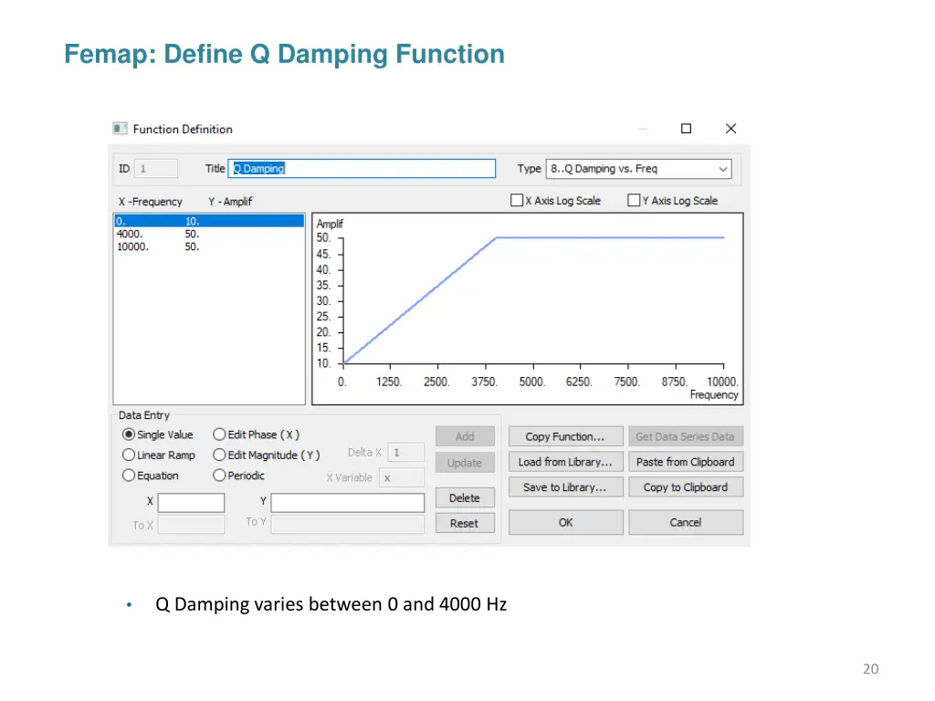 femap define q damping function