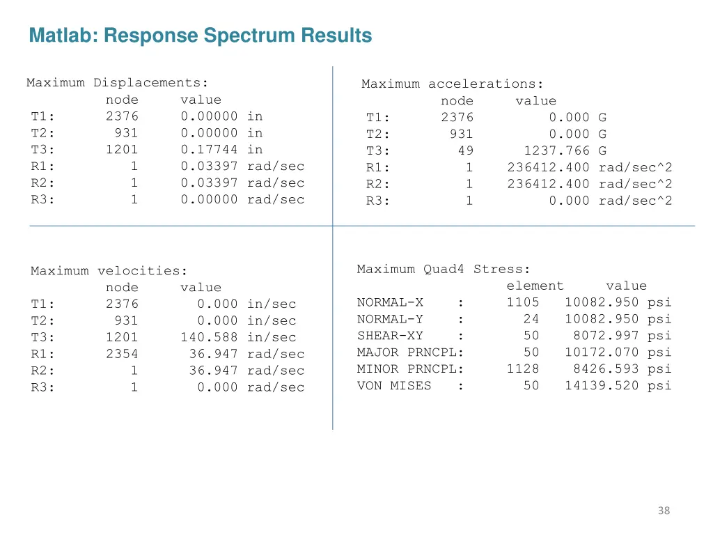 matlab response spectrum results