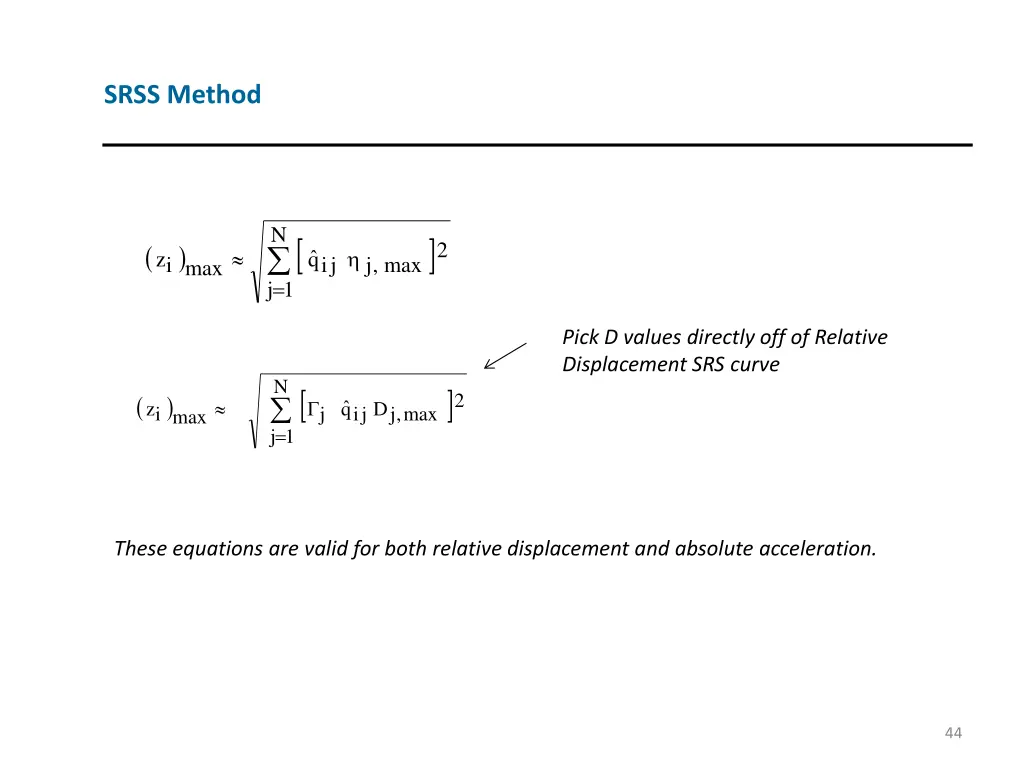 srss method