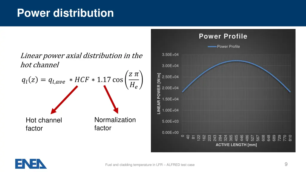 power distribution