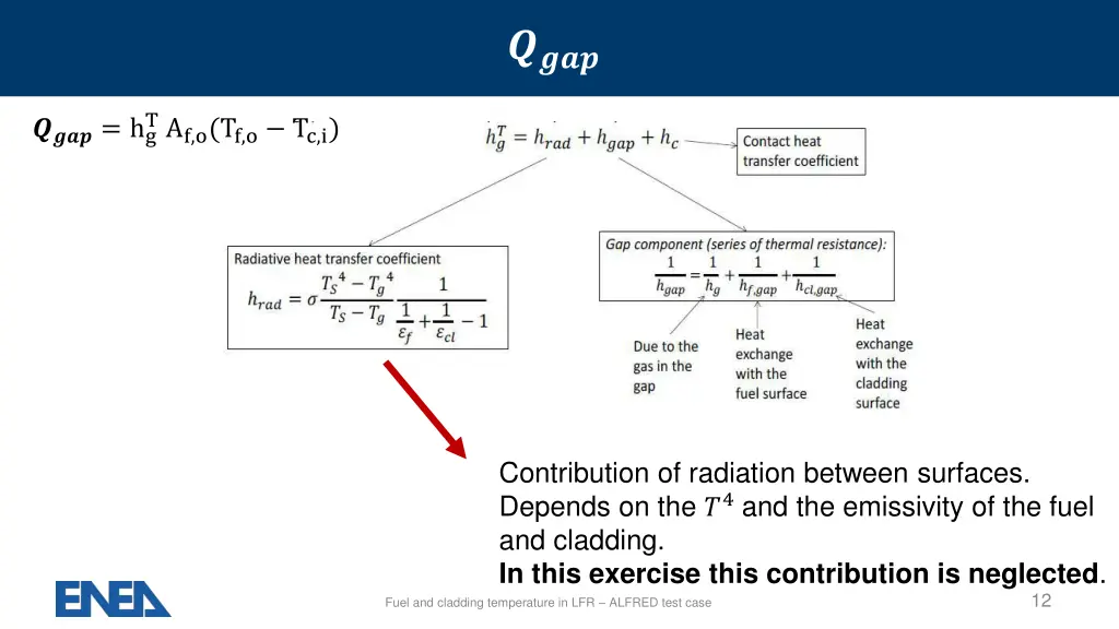slide12