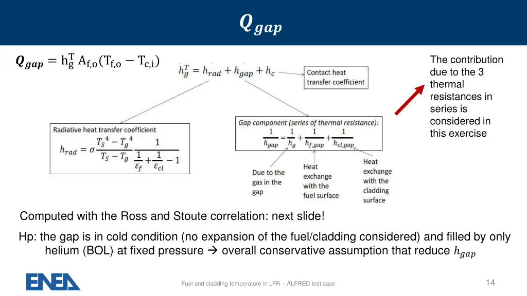 slide14