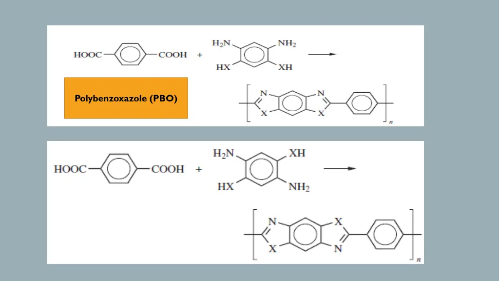 polybenzoxazole pbo