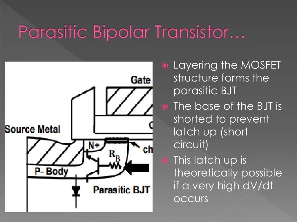 parasitic bipolar transistor