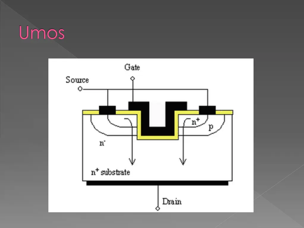 slide10