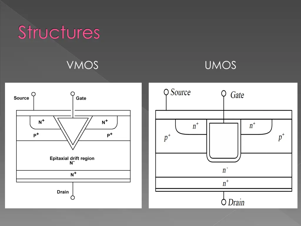 structures