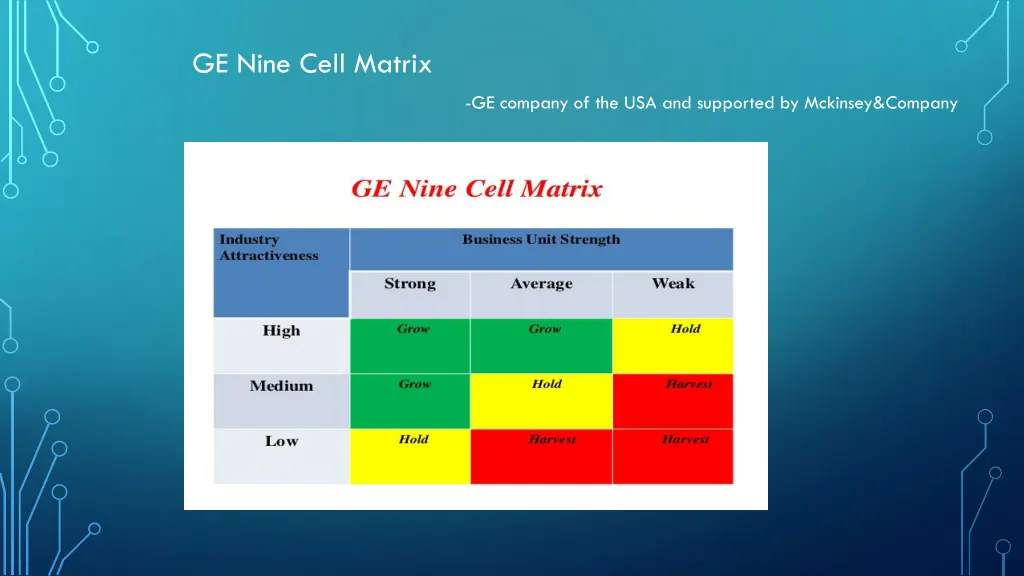 ge nine cell matrix ge company