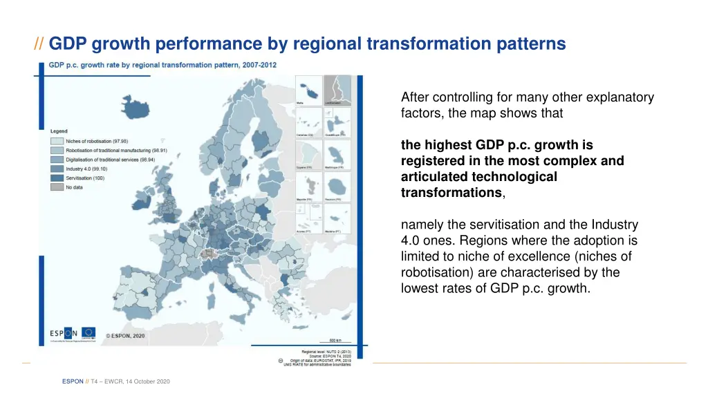 gdp growth performance by regional transformation
