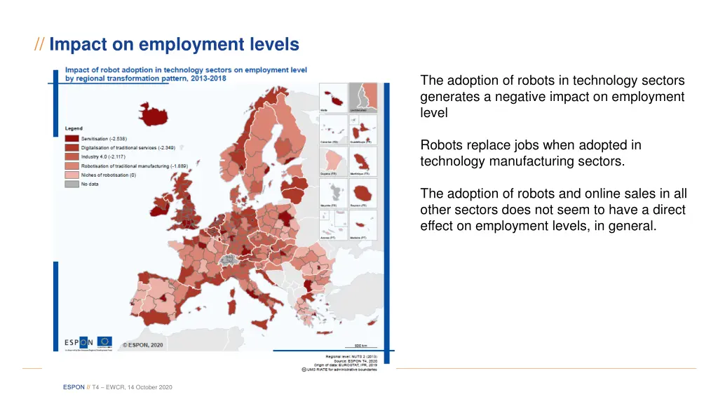 impact on employment levels