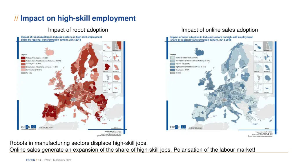 impact on high skill employment