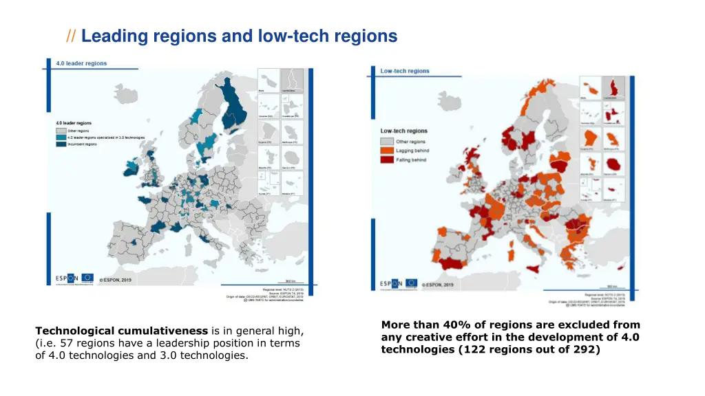 leading regions and low tech regions