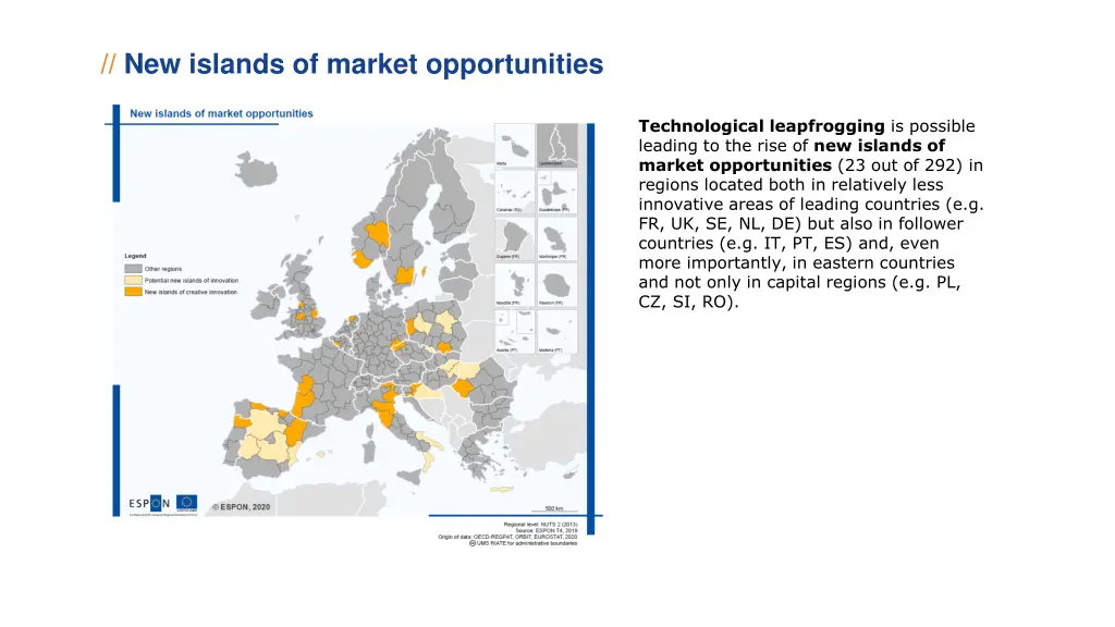 new islands of market opportunities