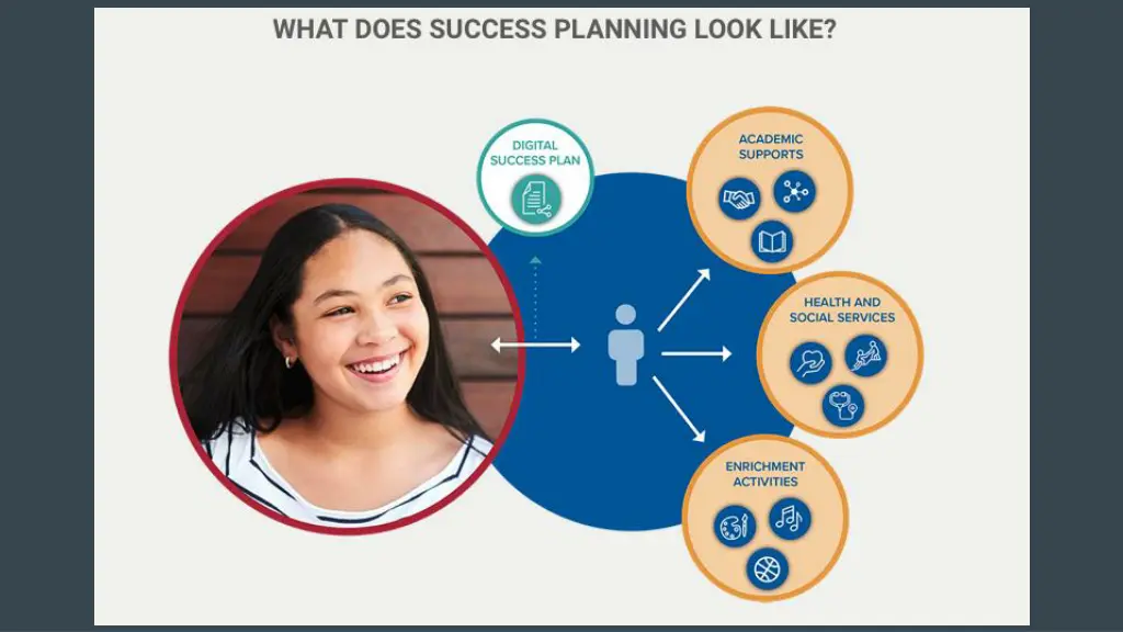 slide8