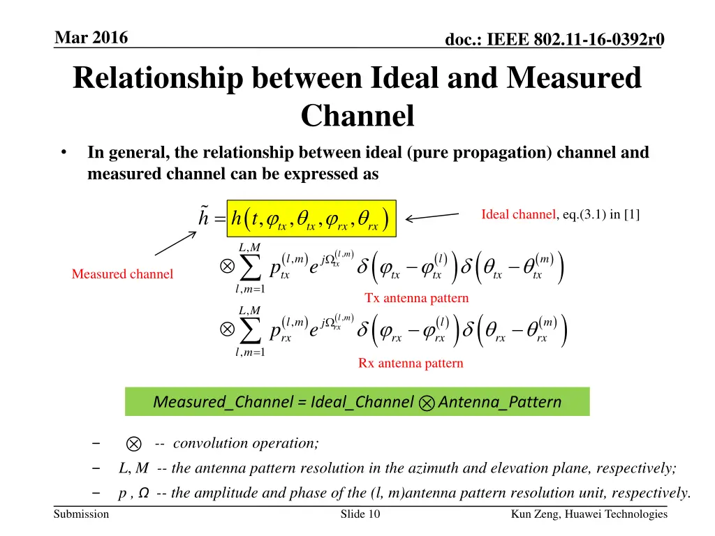 mar 2016 relationship between ideal and measured