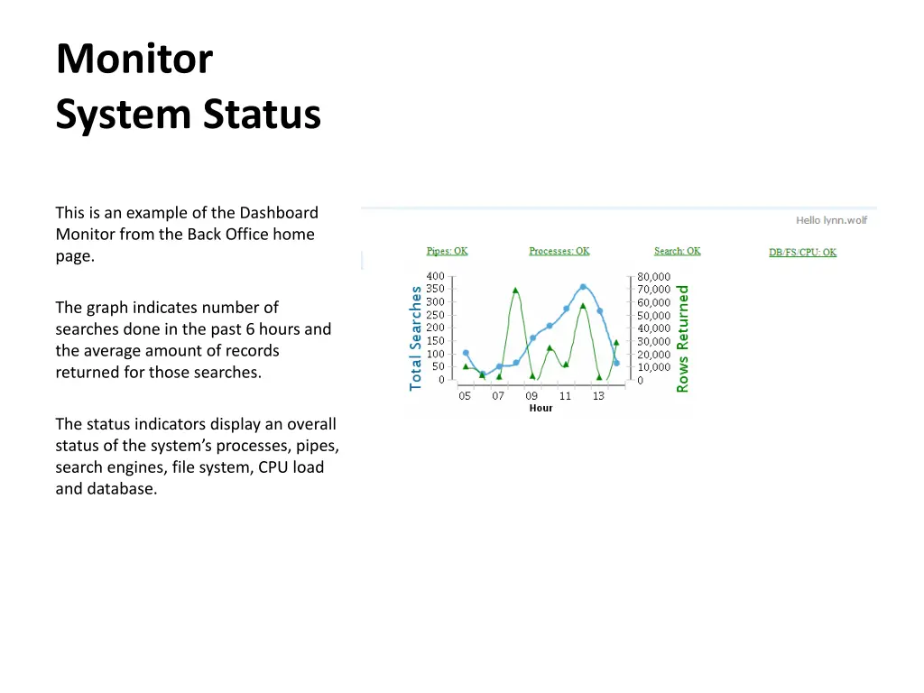 monitor system status