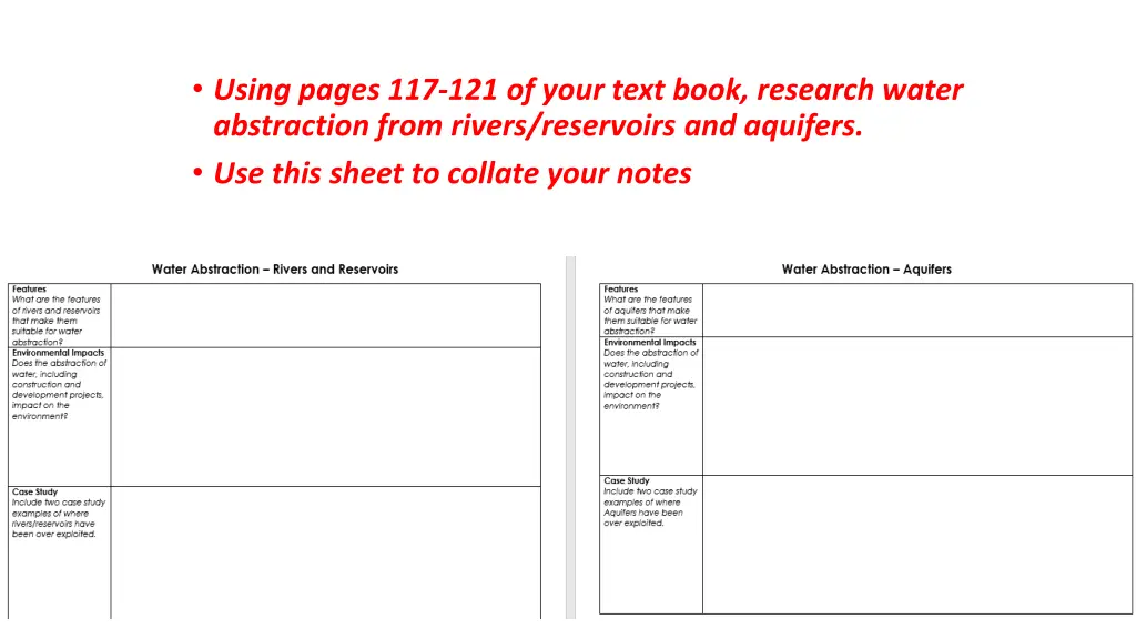 using pages 117 121 of your text book research
