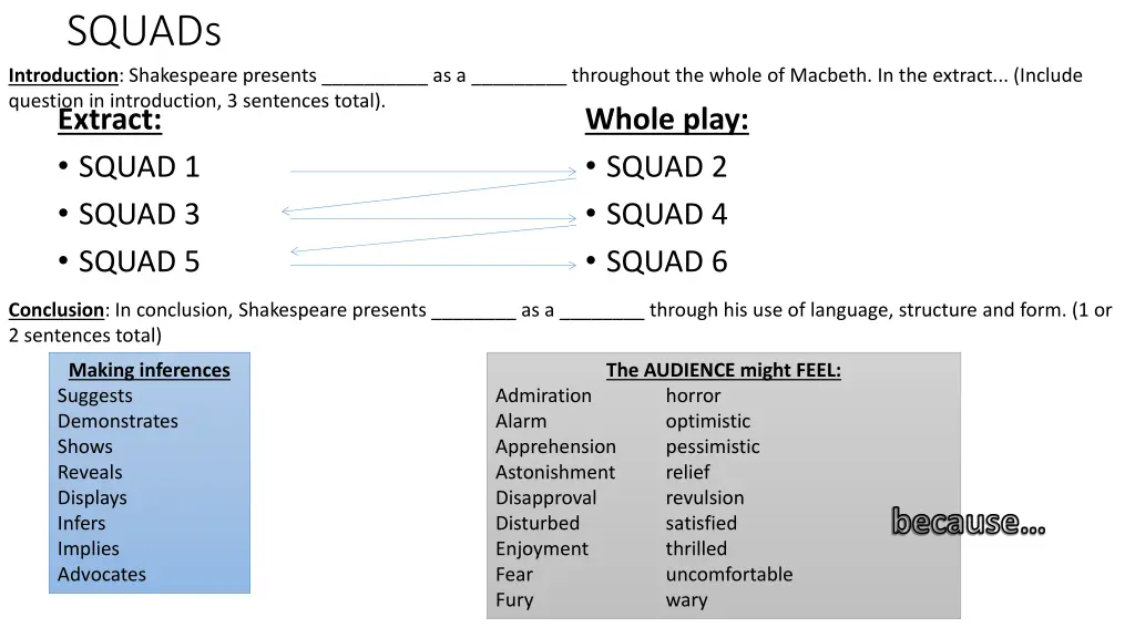 squads introduction shakespeare presents