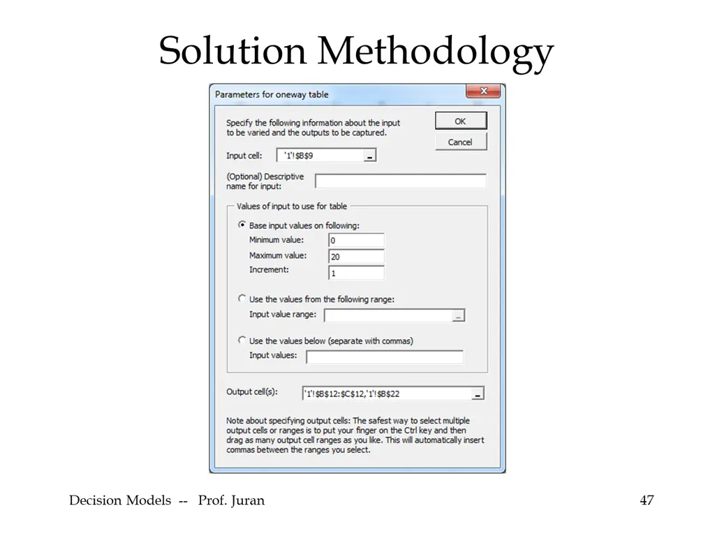 solution methodology