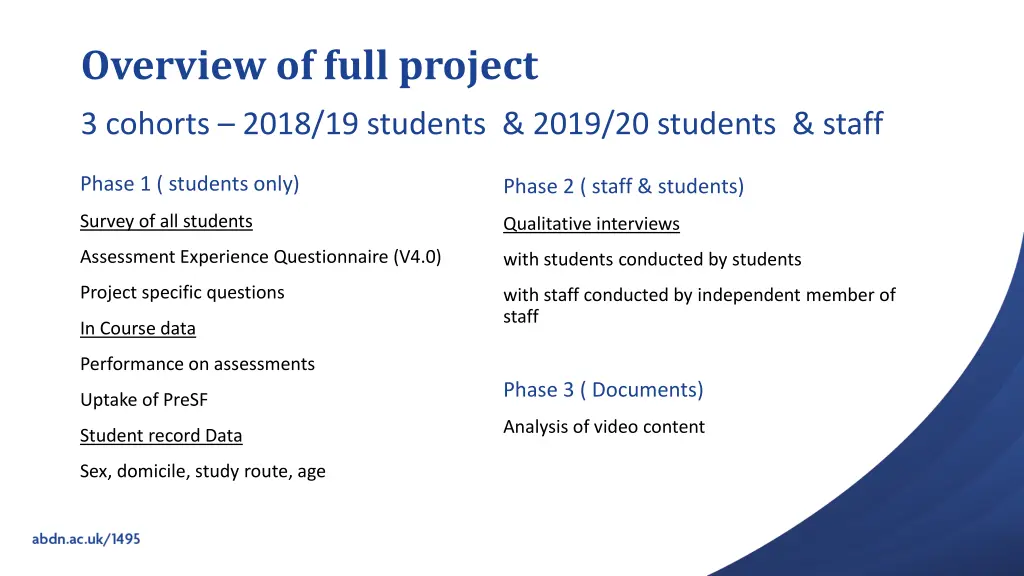 overview of full project