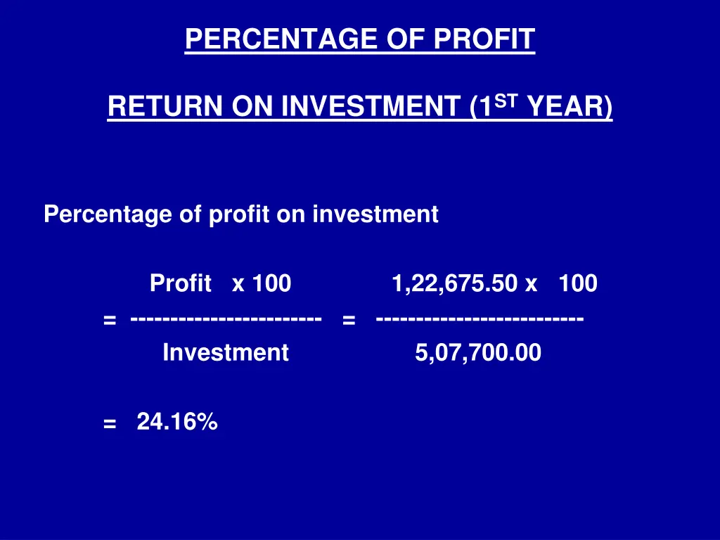 percentage of profit