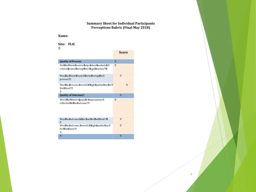 summary sheet for individual participants