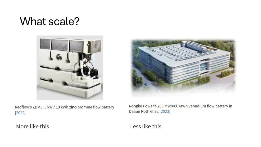what scale