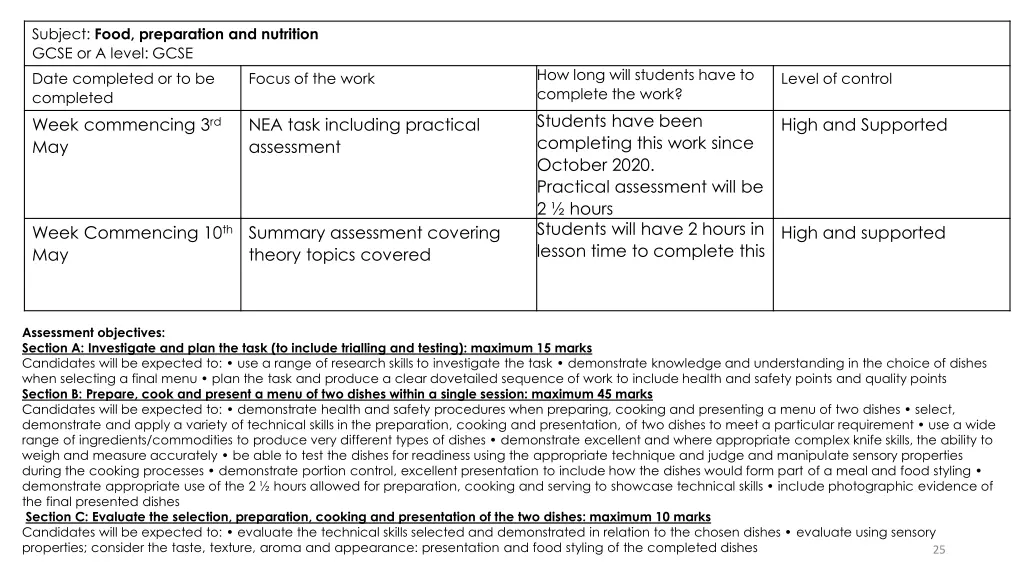 subject food preparation and nutrition gcse