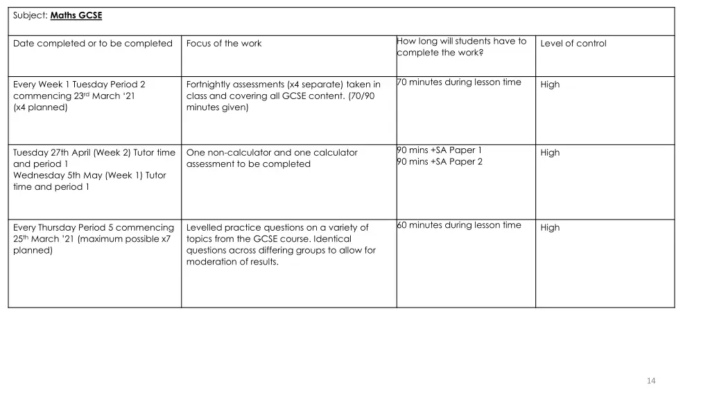 subject maths gcse