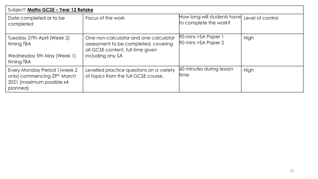 subject maths gcse year 12 retake