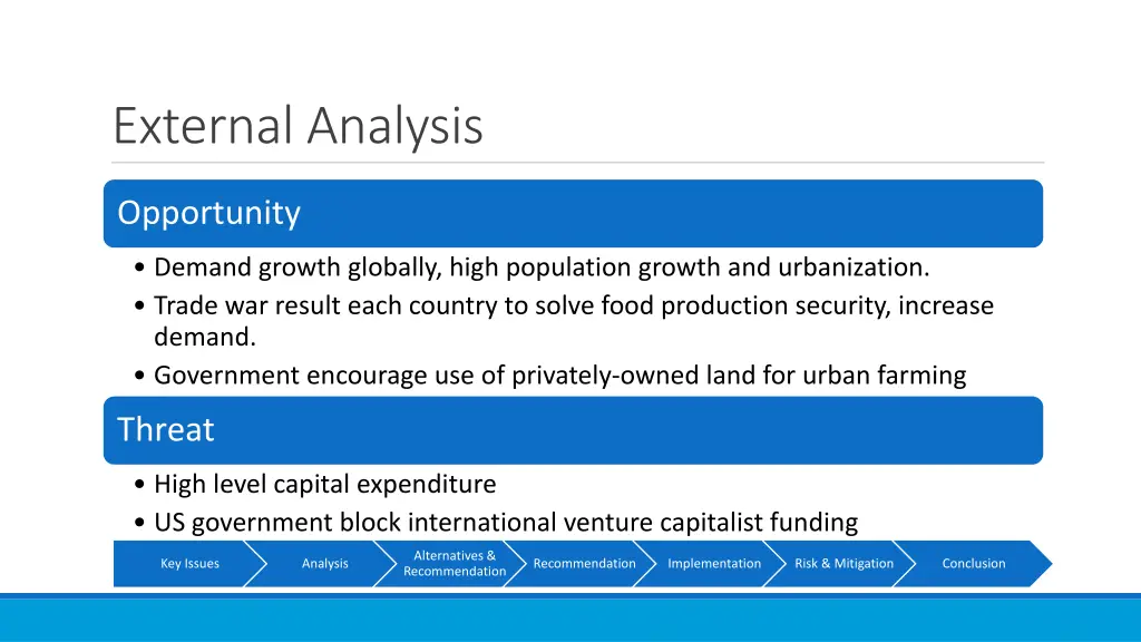 external analysis