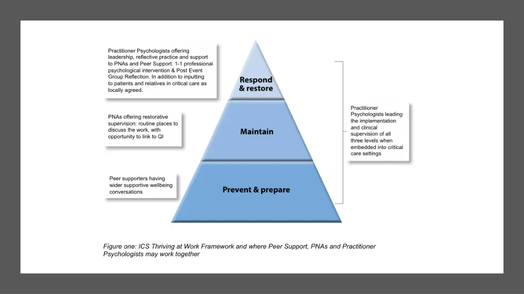 slide11