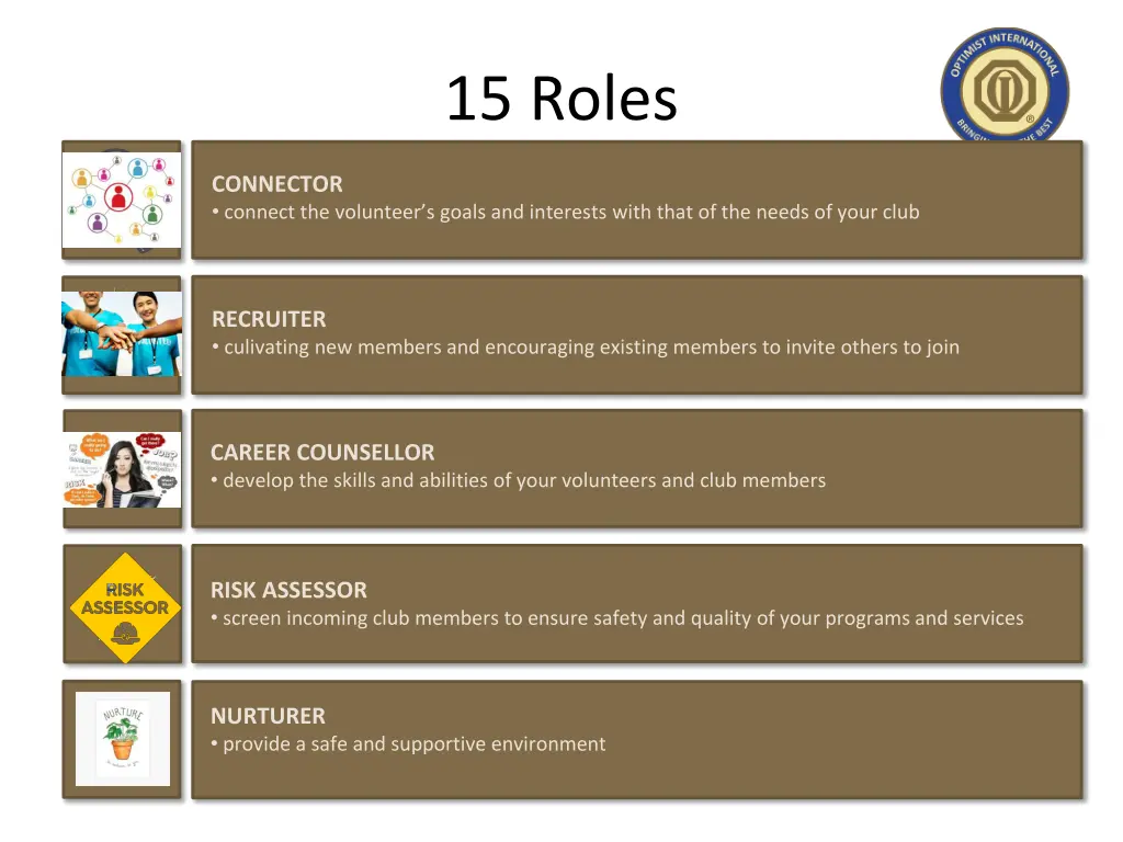 15 roles