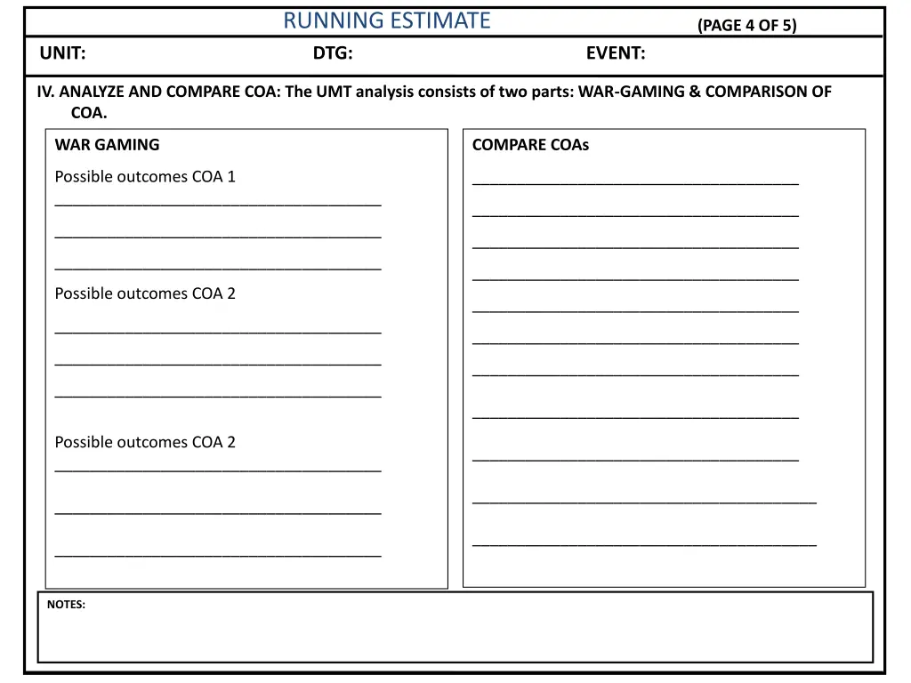 running estimate dtg 1