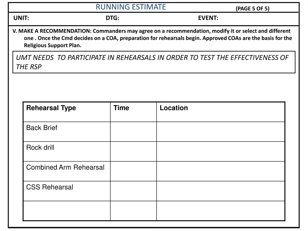 running estimate dtg 2