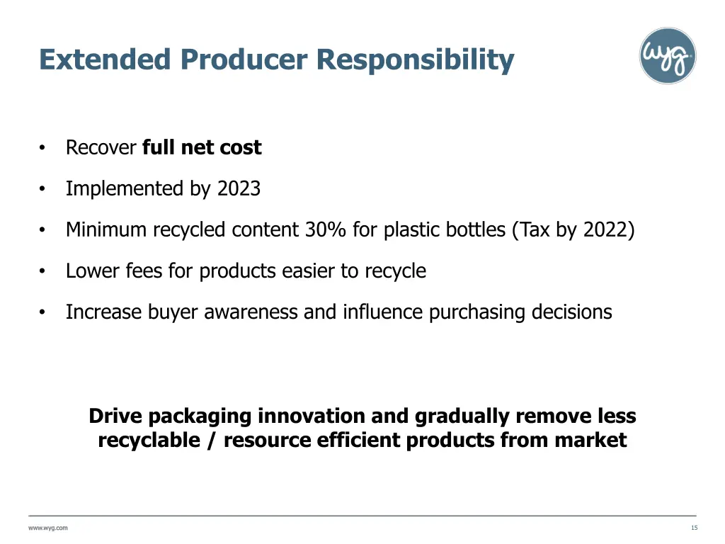extended producer responsibility