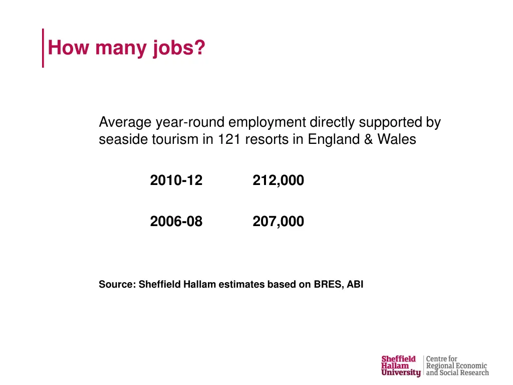 how many jobs