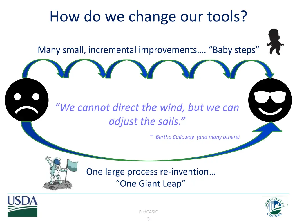 how do we change our tools