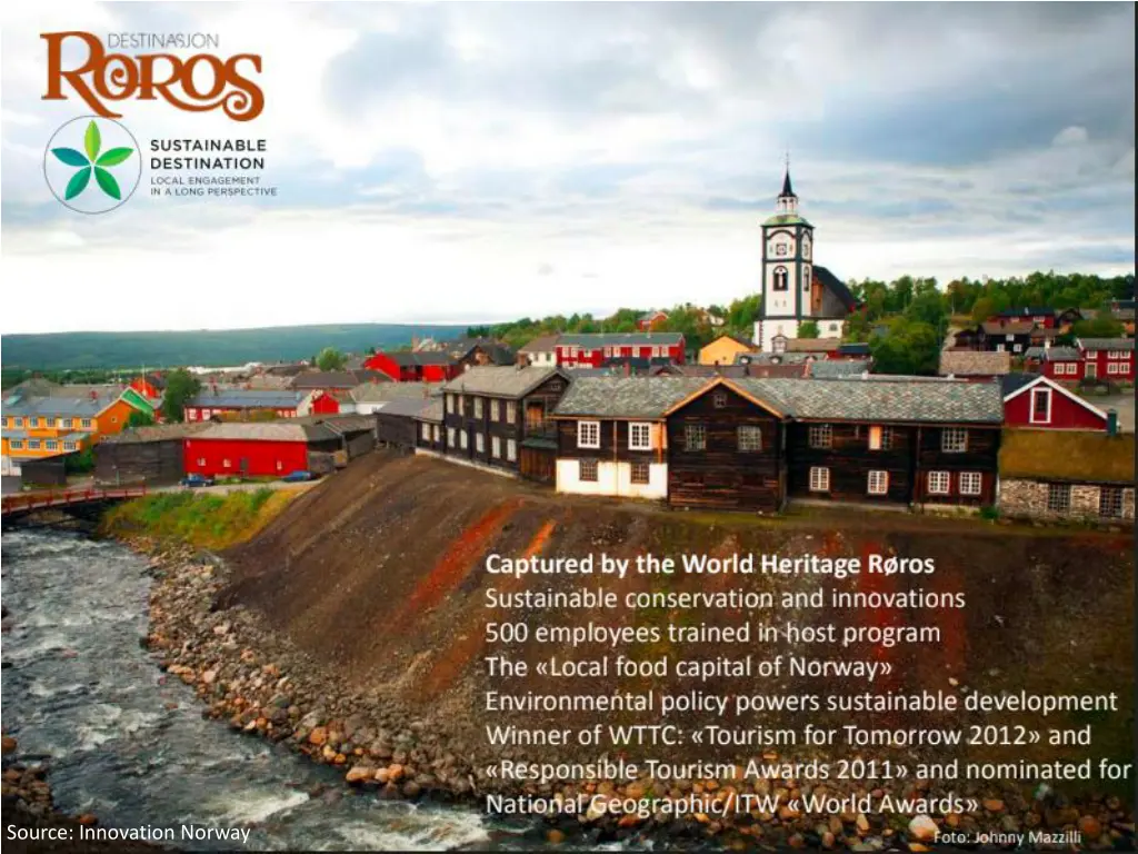 source innovation norway