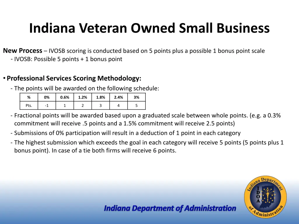 indiana veteran owned small business 2