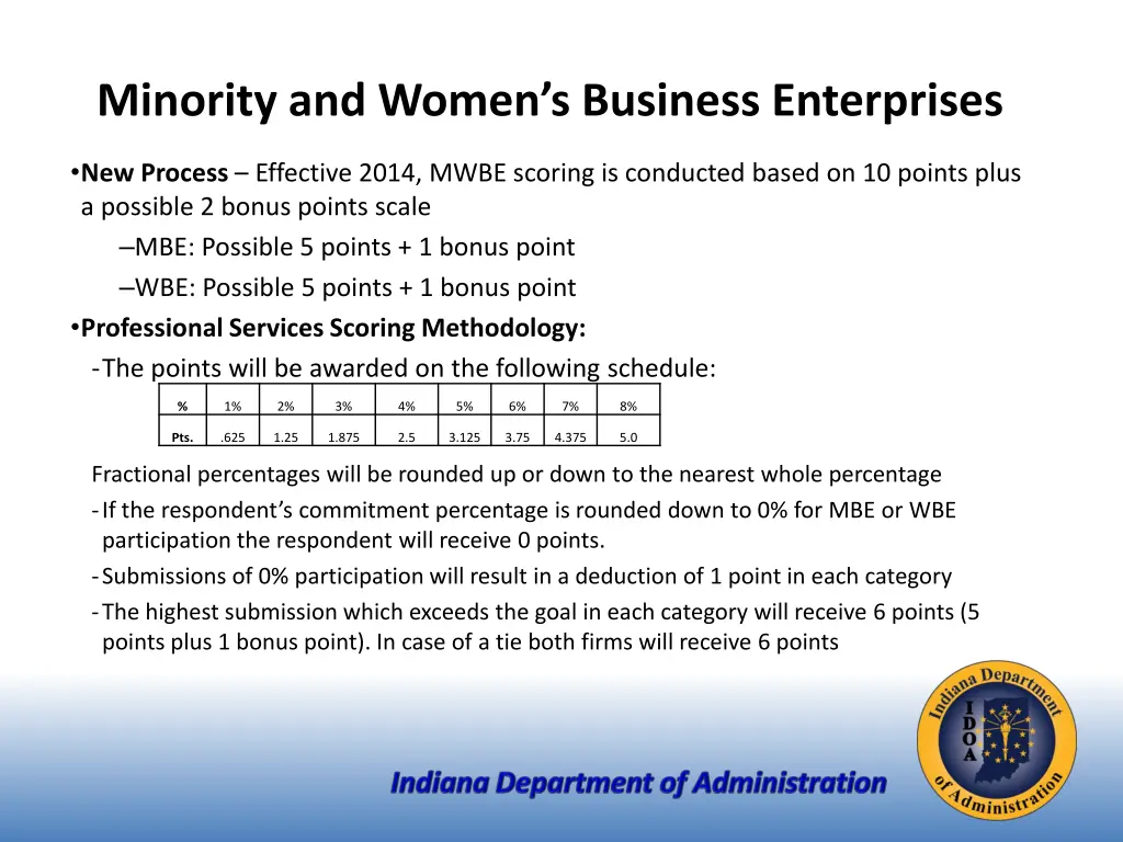 minority and women s business enterprises 5