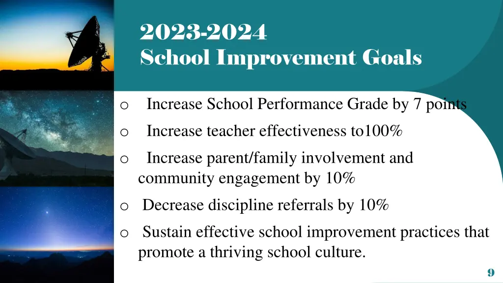 2023 2024 school improvement goals