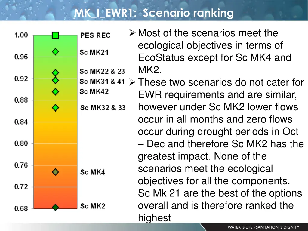 mk i ewr1 scenario ranking