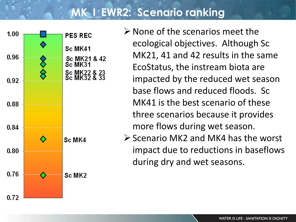 mk i ewr2 scenario ranking
