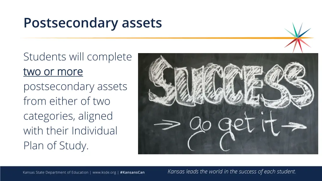 postsecondary assets