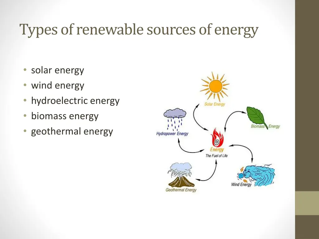 types of renewable sources of energy