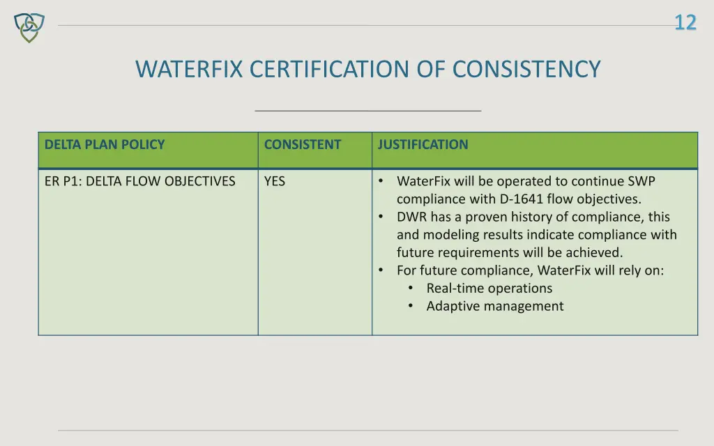 slide12