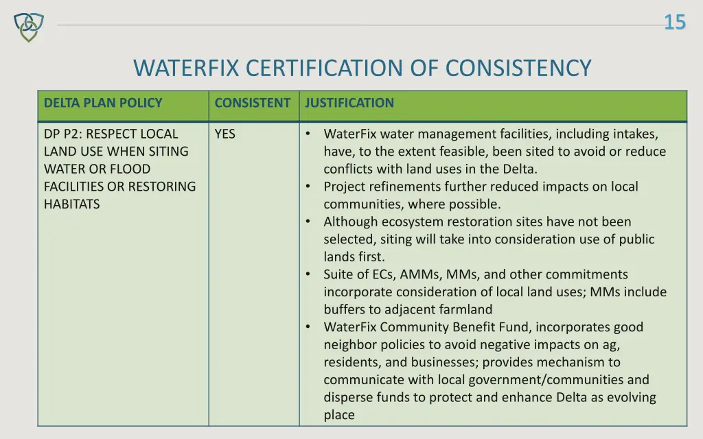 slide15